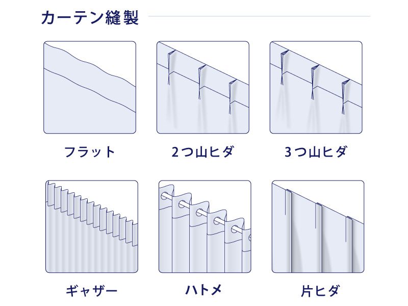 MODE S カーテン▽フラット(約1.0倍ヒダなしカーテン) 縫製記号：F