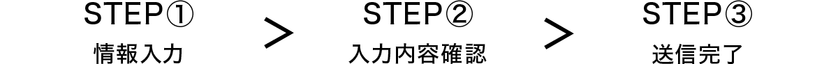 STEP③ 送信完了